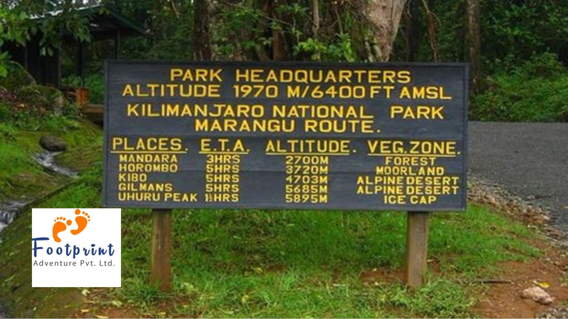 marangu board with altitude information